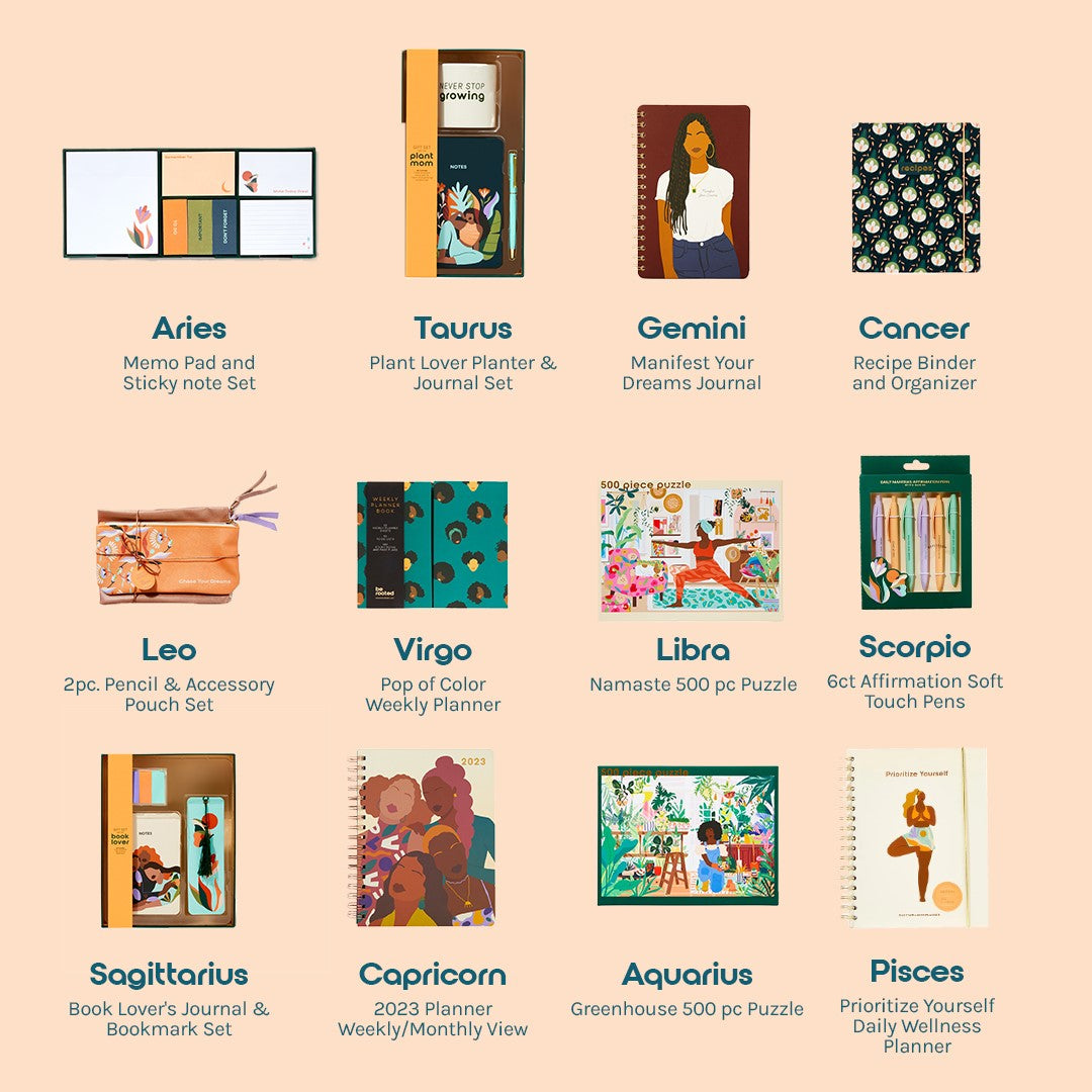 Every zodiac sign in order - Horoscopeaz.com